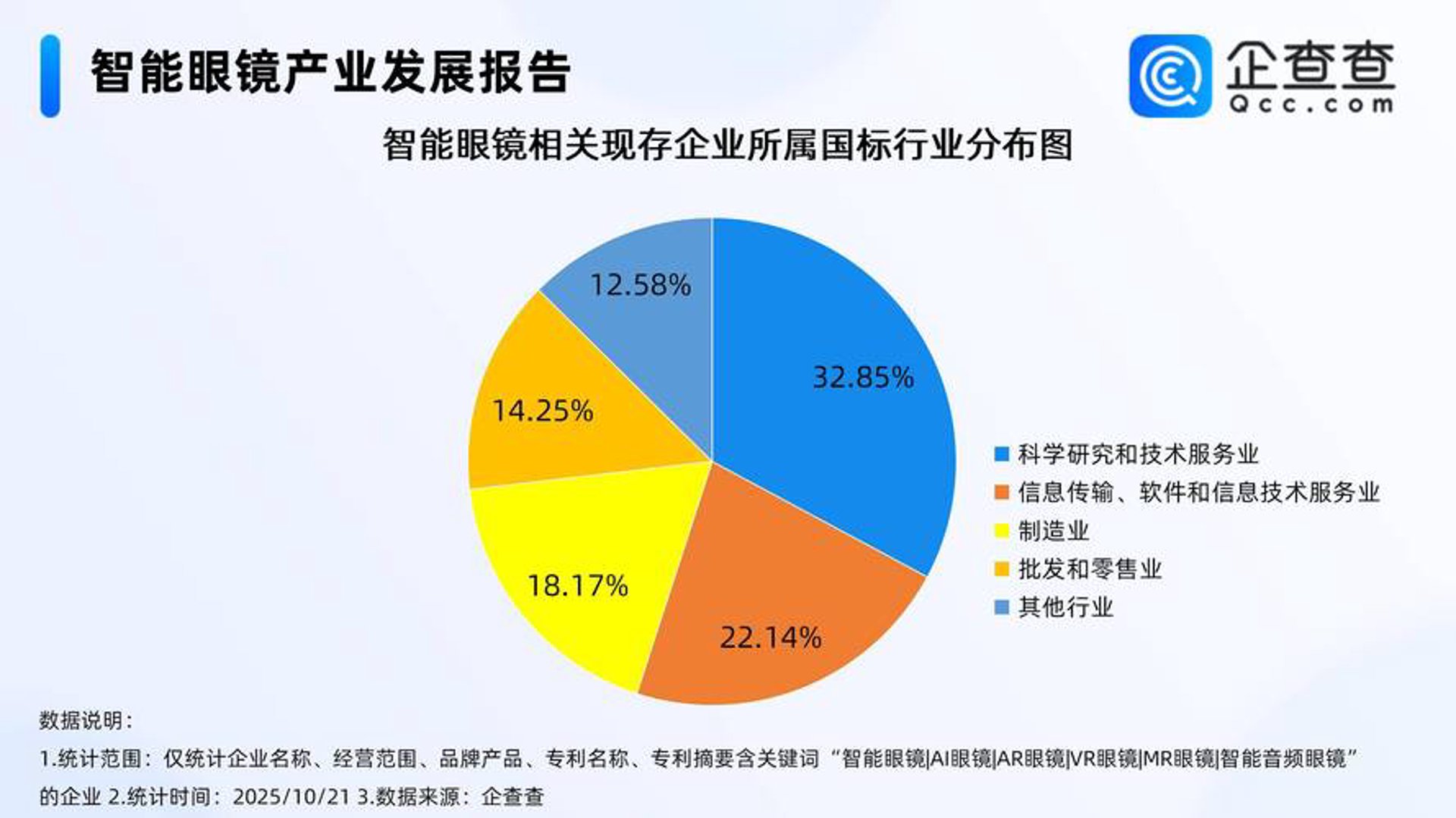 摩格游戏